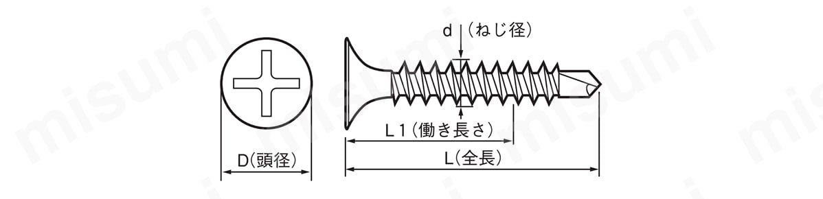 外形図