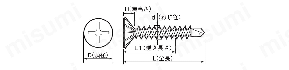 外形図
