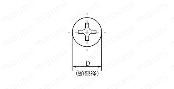 上面図