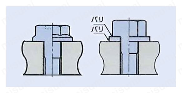 フランジボルト:関連画像