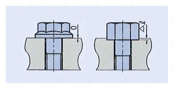 フランジボルト:関連画像