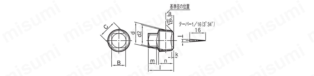 SPSNI-SUS-W1 1/2 四角頭付きテーパねじプラグ-SH型 ＳＵＮＣＯ MISUMI(ミスミ)