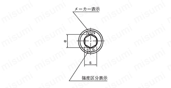 NHセフティソケット | 日産ネジ | MISUMI(ミスミ)