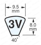 マックスターウェッジVベルト 3V形 | 三ツ星ベルト | MISUMI(ミスミ)