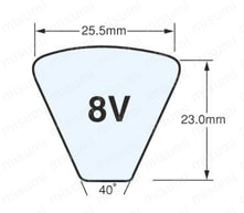 マックスターウェッジVベルト 8V形 | 三ツ星ベルト | MISUMI(ミスミ)