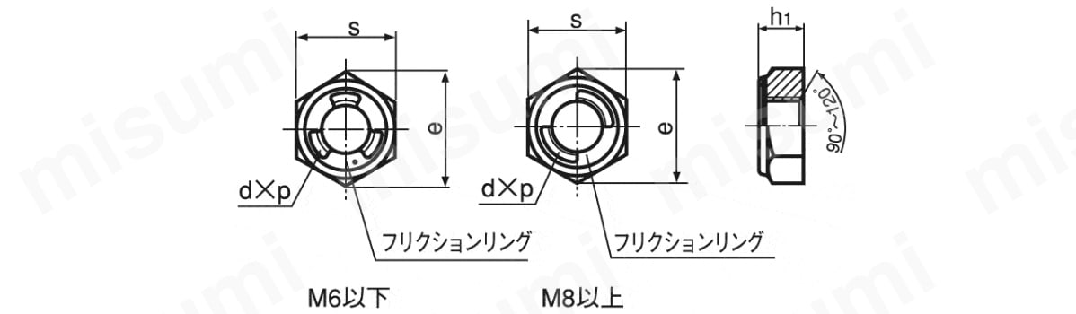 鉄 Uナット(2種) M6 三価クロメート  - 1