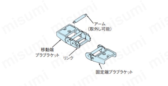 製品の構造