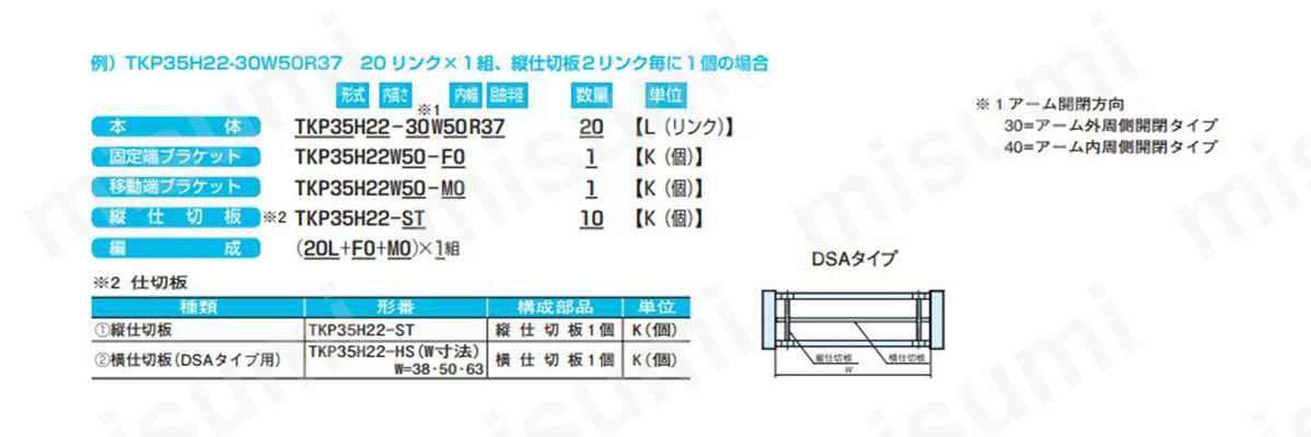 型番表示例