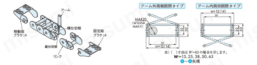製品の構造と断面寸法図