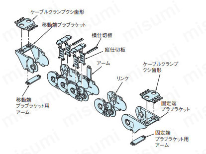 TKP形 プラケーブルベヤ（TKP35H32形） 製品仕様_02