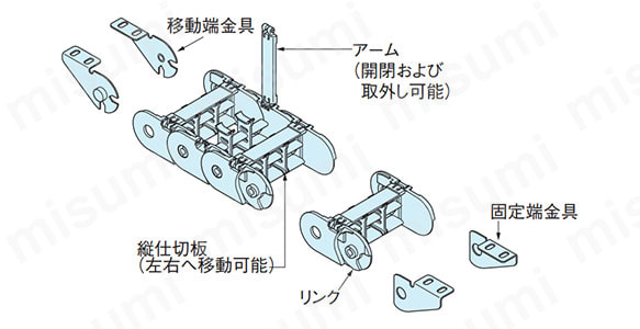 構図と名称イメージ