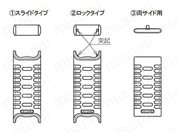 TKP形 プラケーブルベヤ（TKP91H56形） 製品仕様_02