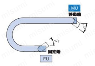 TKP形 プラケーブルベヤ（TKP91H56形） 製品仕様_05