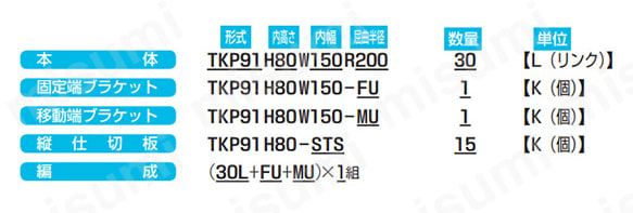 TKP形 プラケーブルベヤ（TKP91H80形） 型番表示例