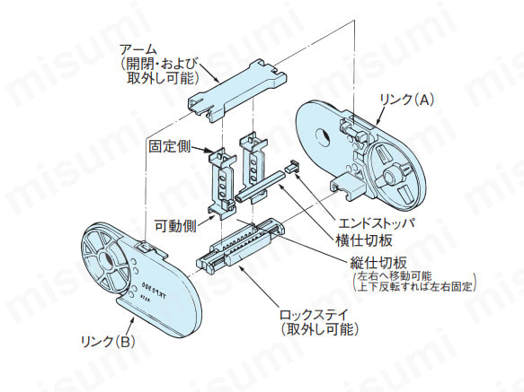構造と名称イメージ