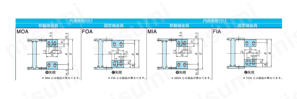 取付金具の寸法図