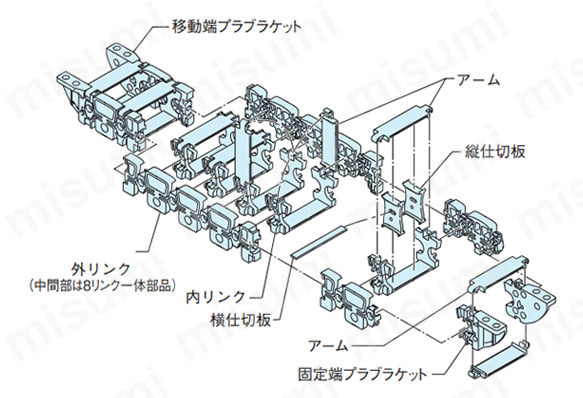 TKR形 プラケーブルベヤ（TKR15H22形） 製品仕様_01