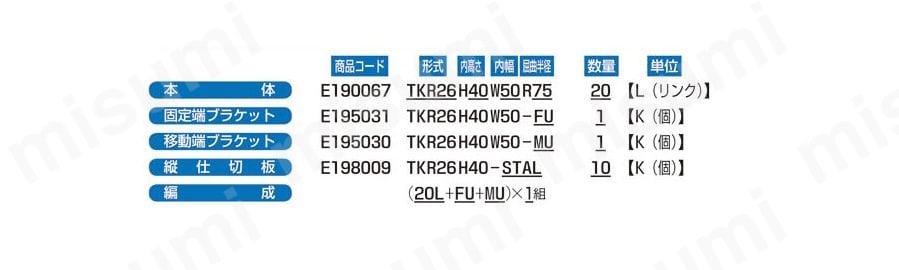 TKR形 プラケーブルベヤ（TKR26H40形） 形式_01