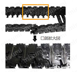 TKR形 プラケーブルベヤ（TKR28H52形） 使用例_02