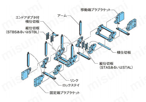 TKR形 プラケーブルベヤ（TKR28H52形） 製品仕様