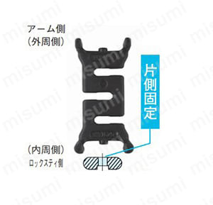 TKMK形 プラケーブルベヤ（TKMK47H28形） 製品仕様_01