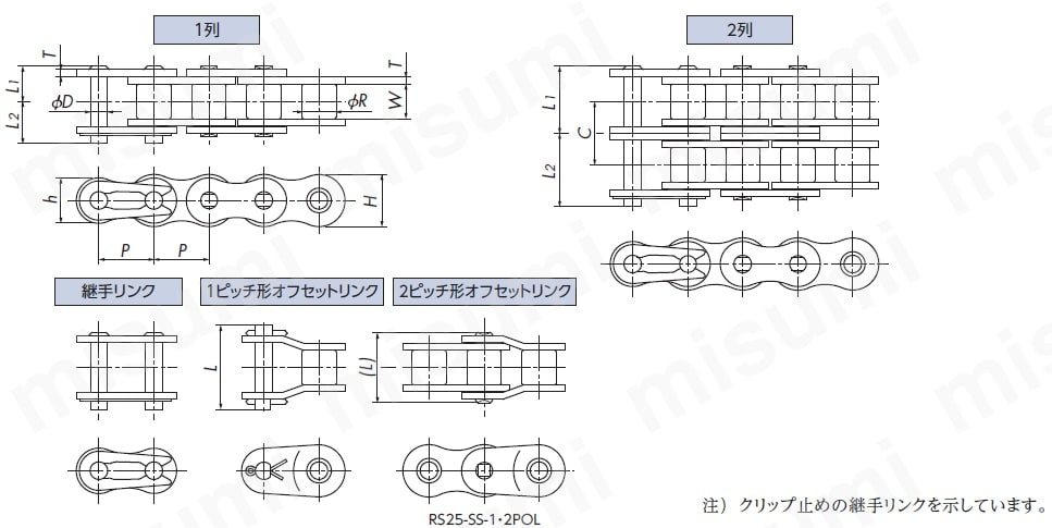 ステンレスドライブチェーン（SS仕様） 【新型番、型番でリンク数指定】 外形図
