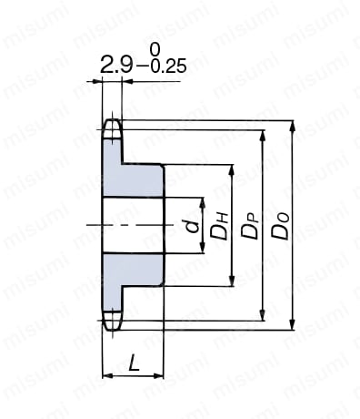 RS25 ステンレススプロケット 1B形 外形図