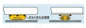 タフコロ（プラジュニア形） 使用方法_02