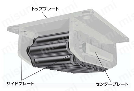 タフコロ（プラジュニア形） 製品仕様_01