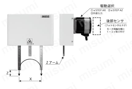 パルス制御モーター式ピック&プレースユニット 中型タイプ 製品仕様