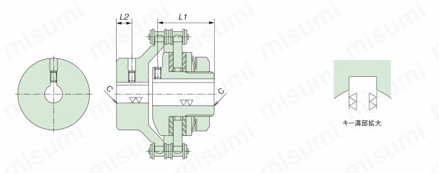 TL350-1C | トルクリミターカップリング 軸穴加工無し | ツバキＥ＆Ｍ