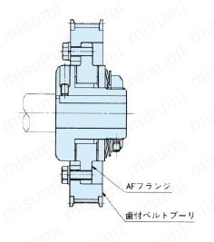 トルクキーパー 軸穴加工無し 取付例1