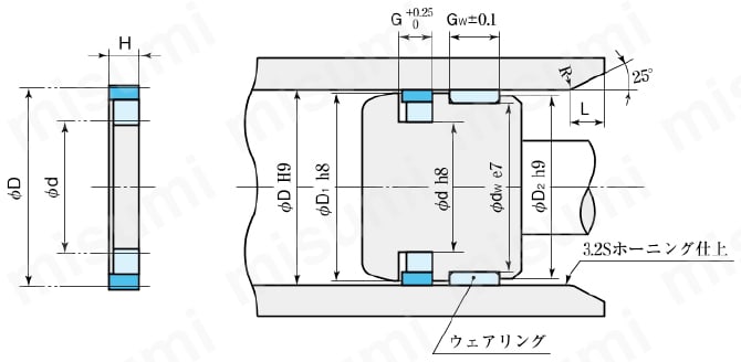 【油圧用】STKシール（STGタイプ） 往復運動用 外形図