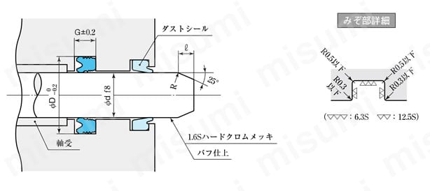 【空圧用】GLYパッキン 外形図02