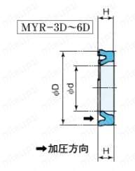 【空圧用】MYPパッキン・MYRパッキン 外形図2