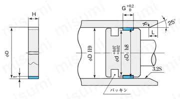 【軽荷重用】SWBウェアリング 外形図
