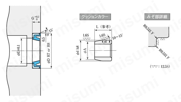 【空圧用】PCSクッションシール 製品仕様関連画像