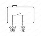 シール形極超小形基本スイッチ 【D2HW】 接触仕様
