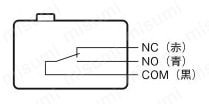 シール形小形基本スイッチ D2VW 接触仕様1cタイプ（双投形)