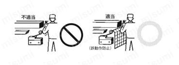 磁気吹消基本スイッチ【X】 注意事項4