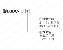 小形ドアスイッチ【D3D】 選定サポート2