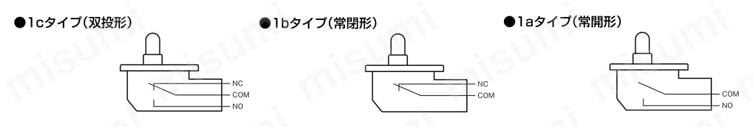 小形ドアスイッチ【D3D】 製品仕様