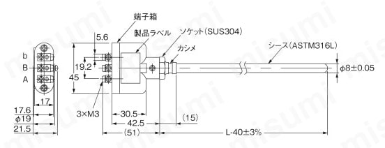 E52-CA35C-N Dｲｺｰﾙ3.2 | 温度センサ（汎用タイプ） 【E52】 | オムロン