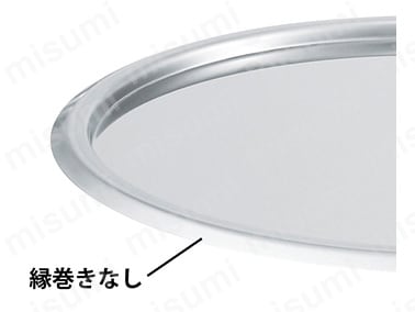 縁巻き