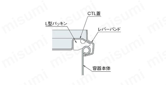 寸法図2