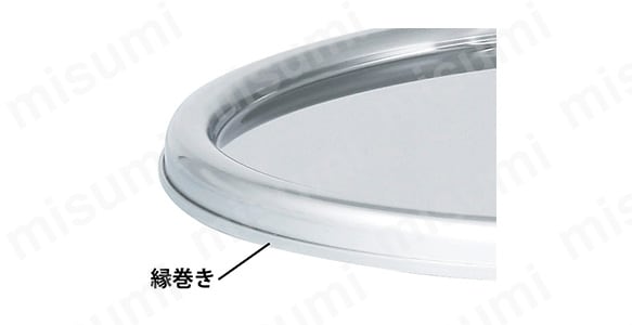 縁巻き
