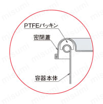 PTFEパッキン付保存容器 CTH-PTFE | 日東金属工業 | MISUMI(ミスミ)