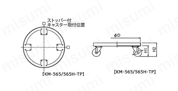 テーパー型容器用専用台車（SSゴム車） KM-TP | 日東金属工業 | MISUMI