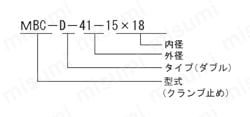 ミニチュア・ベローズ・カップリング MBCシリーズ 注文例