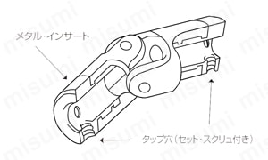 プラスチック・ユニバーサル・ジョイント MCMシリーズ 構造